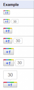 google+1 button